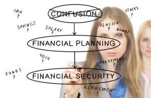 Financial Planning
